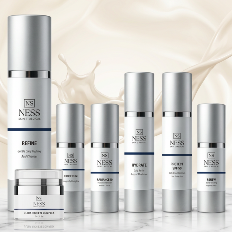 Anti Ageing 360 Matrix